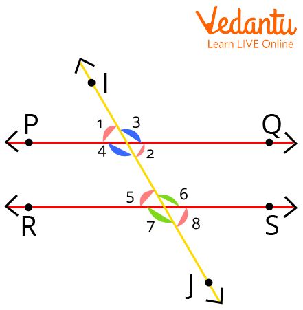 Corresponding Angle and Alternate Angle Theorems |Learn and Solve Questions