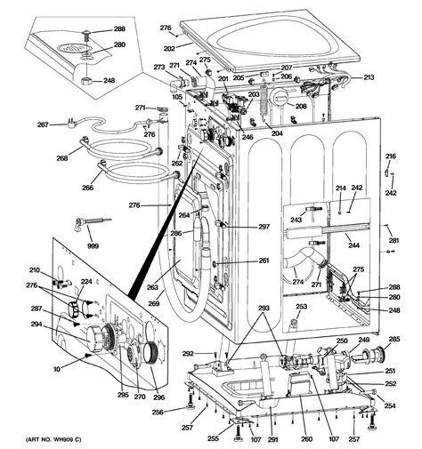 How A Washing Machine Works Diagram