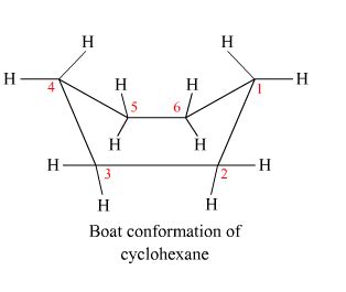 Among the following conformations of cyclohexane , which is the least ...