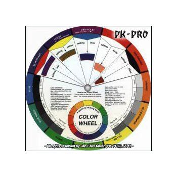 CREATEX-Color Wheel