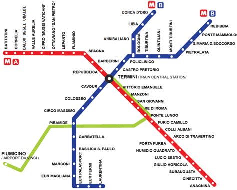 Rome Metro Map With Attractions - Kylie Minetta