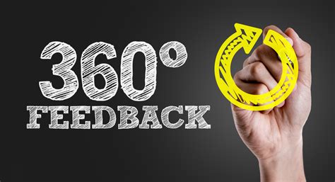 What is 360 Degree Feedback? - 360 Degree IT