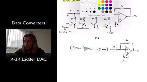 Working Of R-2r Ladder Dac