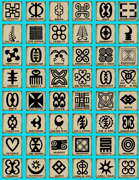 adinkra symbol - adinkra cloth - adinkra cloth process - traditional ...