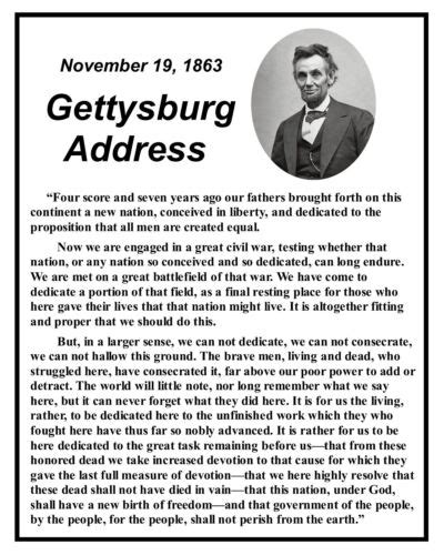 Abraham Lincoln Gettysburg Address Famous Speech Quote 8 x 10 Photo ...