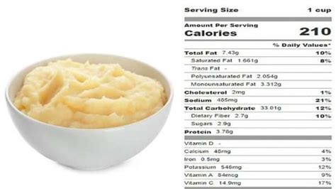 Are Mashed Potatoes Healthy? 5 Health Benefits of Mashed Potato