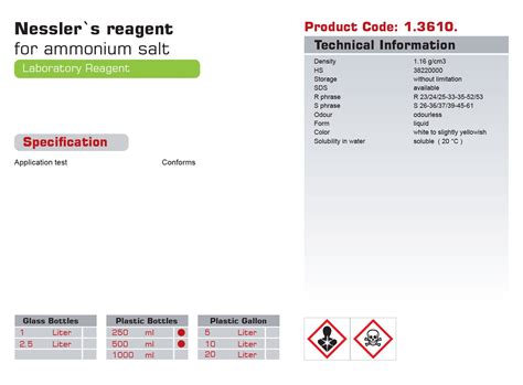 Nessler’s reagent for ammonium salts | Neutronco