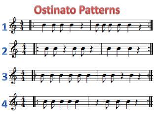 PPT - Ostinato Patterns PowerPoint Presentation - ID:1973078