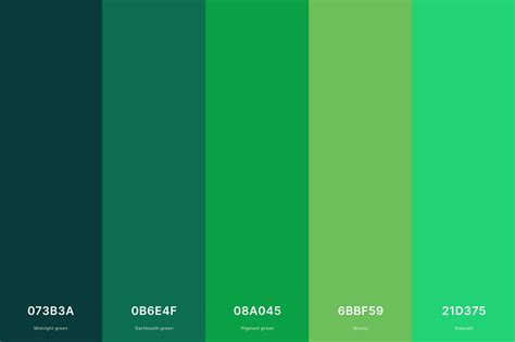 Shades Of Green Color Palette Poster Green Colour Palet – Themelower