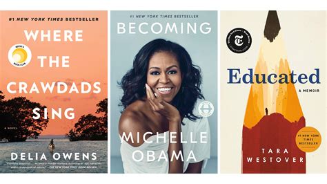 Amazon’s 10 Best-Selling Books of 2019 | Glamour