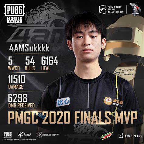 Nova Esports won PUBG Mobile Global Championship 2020 — Escorenews