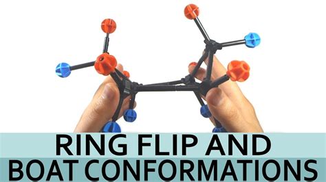 Cyclohexane Ring Flip and Boat Conformation - YouTube