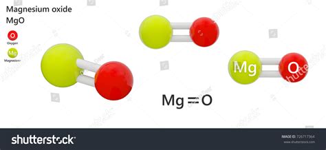 Magnesium Oxide Formula Mgo Inorganic Compound Stock Illustration ...