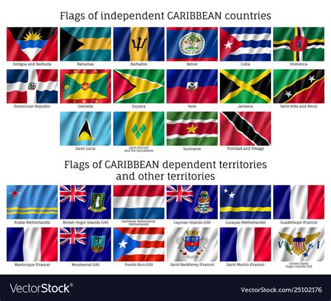 Wavy flags caribbean countries Royalty Free Vector Image