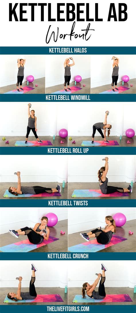 Kettlebell Ab Workout | Kettlebell ab workout, Kettlebell abs, Abs workout