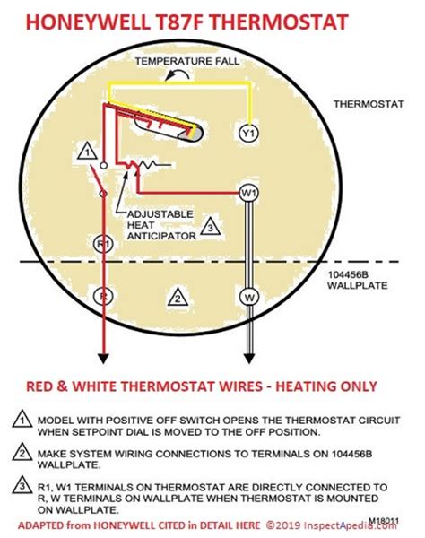 Diy Honeywell Wifi Thermostat Install Part 2 - Do It Your Self