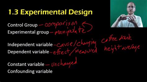 Biology: Experimental Design - YouTube