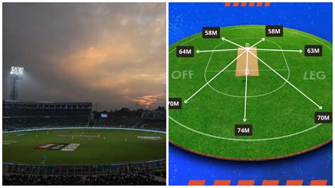 Eden Gardens Kolkata Boundary Length And Seating Capacity