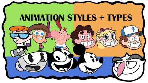 History of Animation Styles and Types - YouTube