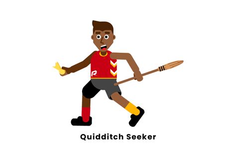 Quidditch Player Positions | Quidditch, Harry potter play, Quidditch ...