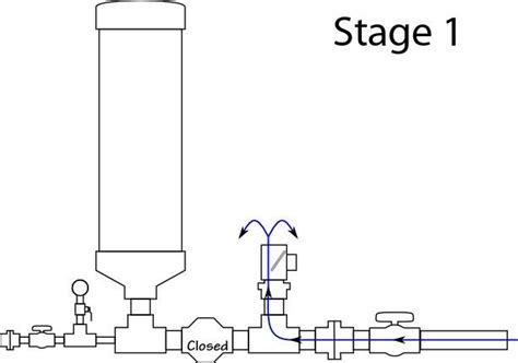 1000+ images about Hydraulic Ram Pumps on Pinterest | Enabling, Pump ...