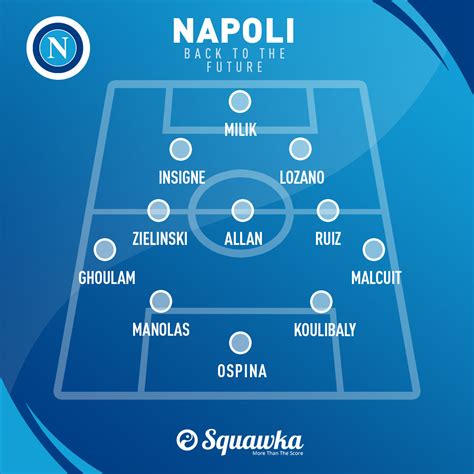 Napoli squad options: How Ancelotti's side could line up in 19/20 season