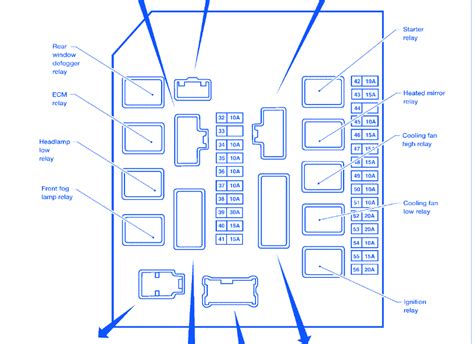 Nissan Frontier 2006 Fuse Box/Block Circuit Breaker Diagram - CarFuseBox