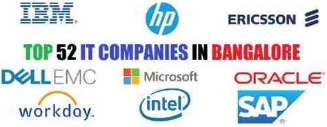 TOP 52 IT COMPANIES IN BANGALORE - TechClient