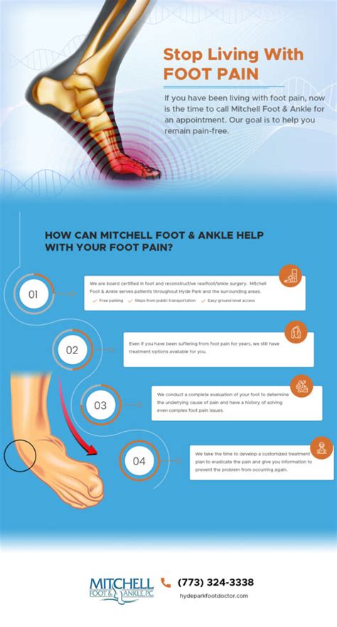 All About Aging Feet - Mitchell Foot & Ankle