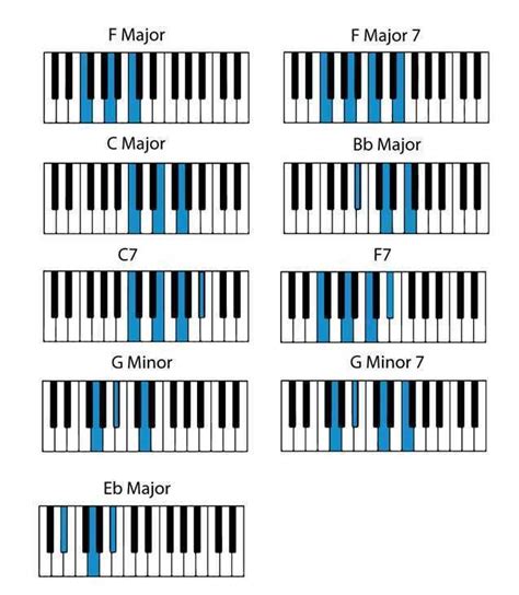 Piano chords hey jude beatles - glhon