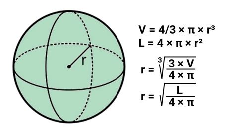 Rumus Luas Permukaan Bola Dan Contoh Soal Lengkap Nilai Mutlak - IMAGESEE