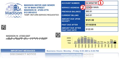 Pay Madison Water Bill & Customer Service - SavePaying.com