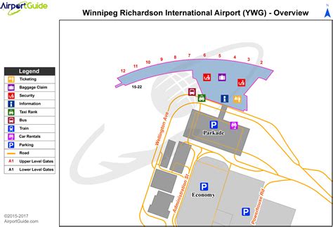 Winnipeg - Winnipeg / James Armstrong Richardson International Airport ...