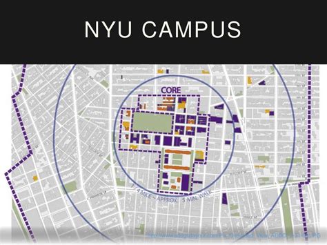 NYU Campus Map