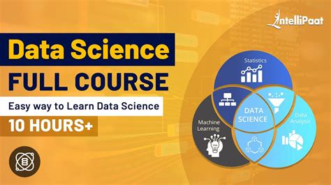 Data Science Course | Data Science Courses | Intellipaat - YouTube