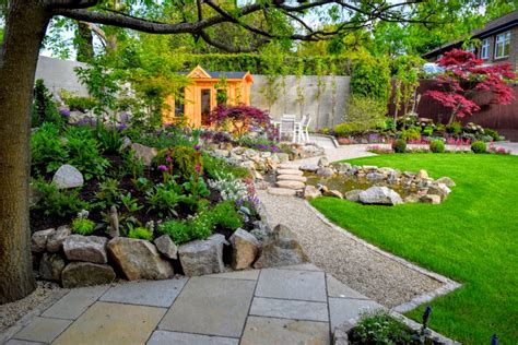 8 Trendy Garden Themes To Consider For Your Home | Amico