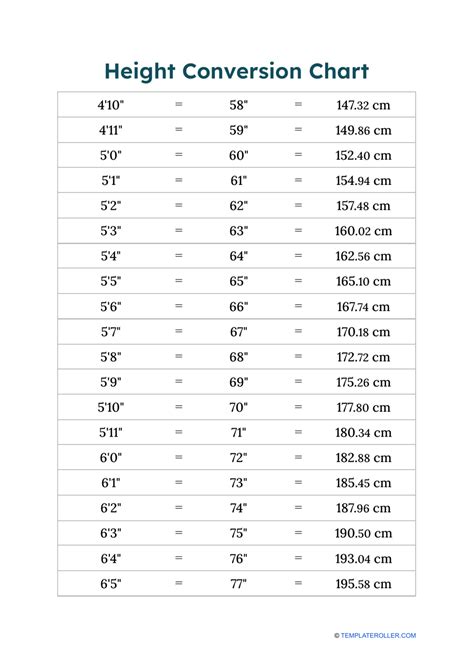 Height Conversion Chart | Free Printable PDF