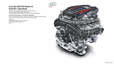 Audi Rs7 Engine Specs