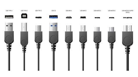 Tallentaa kiitospäivä itse itsepintainen ruoka Toveri usb connector ...