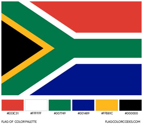 South Africa flag color codes