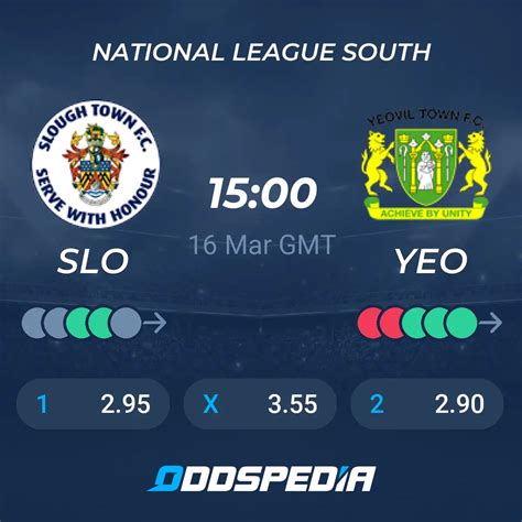 Slough Town vs Yeovil Town» Predictions, Odds, Live Score & Stats