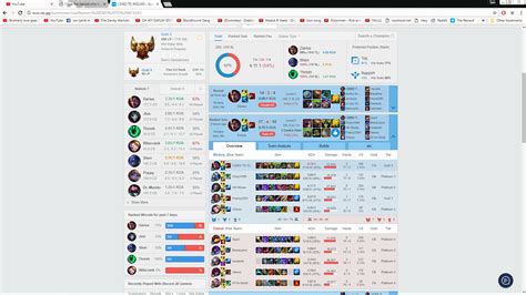 I love the people who try to counterpick Darius with Gnar. : r/Dariusmains