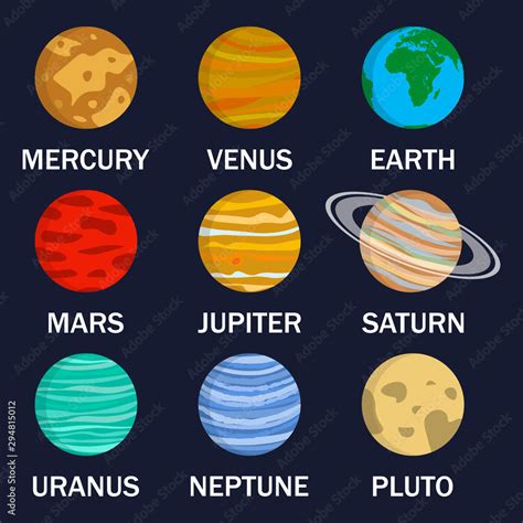 Images Of Planets And Their Names - Infoupdate.org