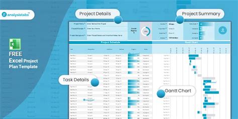 Project Management Dashboard Excel Template - Free Download