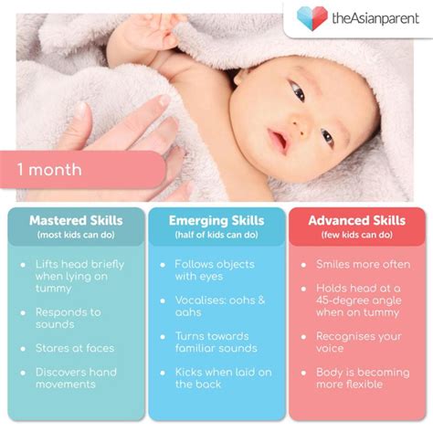 1-Month-Old: Baby Development and Milestones Guide