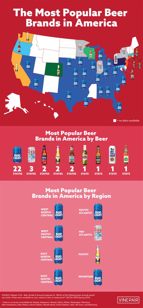 The Most Popular Beer Brands in America (Map) | VinePair