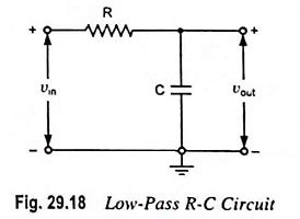 RC Integrator Circuit Diagram | Application - EEEGUIDE.COM