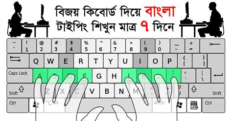 বিজয় কীবোর্ড দিয়ে বাংলা টাইপিং শিখুন মাত্র ৭ (সাত) দিনে - learnally.info