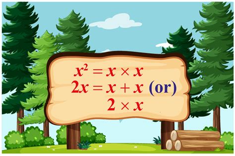 Consider the Quadratic Equation Ax2 Bx C 0