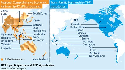 Reconfiguring Foreign Policy Focus: time for an Indo-Pacific region?